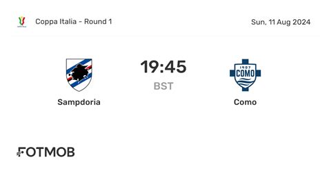 Form and head to head stats Sampdoria vs Parma .